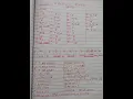 How to typing hindi in computer KRUTI DEV 010 by ProdTeach