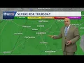 Alabama Storms Thursday brings more impactful weather strong storms and dangerous heat to the f