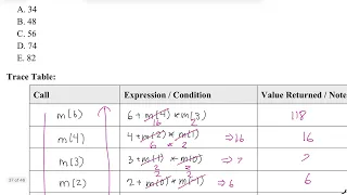 How to Trace Recursion 10 Examples AP Computer Science A