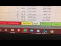 EASY Chamberlain Clinical Competency List FNP
