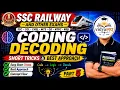 CODING DECODING PART 5 for SSC Railway and other exams