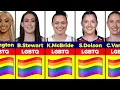 Famous WNBA Players Who Are LGBTQ