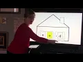 Introducing Open vs Closed Syllables