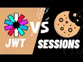 Token vs Session Authentication Authentication Explained