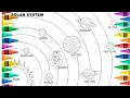 Solar System Coloring Page How to Color Planets So Satisfying