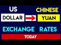 US Dollar to Chinese Yuan Foreign Currency Exchange Rates Today USD to CNY 5 July 2025