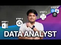 Data Analyst Roadmap 2026 How to Become A Data Analyst DO NOT Learn Without Watching This
