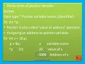 How to use Pointer in C Type of Pointers in C in Hindi Pointer in C Programming C Programming