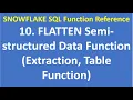 10 FLATTEN Semi structured Data Function Extraction Table Function Snowflake DataCloud VCKLY Tech