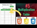 How to Create MULTIPLICATION TABLE using HTML CSS JavaScript JKSS School Tutorial