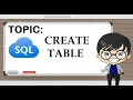 SQL - Create Table Tagalog