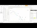 Codewander Qlik sense scatter plot multiple series Adding Measures and Dimensions