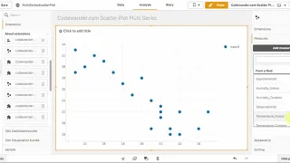 Codewander Qlik sense scatter plot multiple series Adding Measures and Dimensions