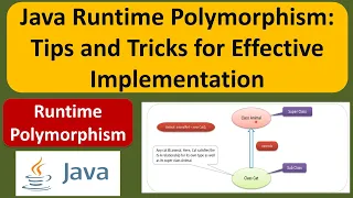 Java Runtime Polymorphism Tips and Tricks What is Runtime Polymorphism in Java Java Tutorial