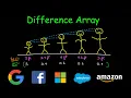 Difference Array Range update in O 1