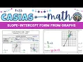 Slope Intercept Form from Graphs 8th Grade Math Pre-Algebra