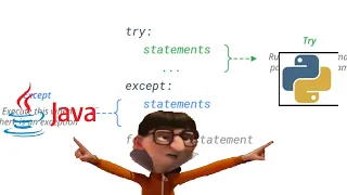 Python Tutorial for Beginners in Bangla PART-19 Python Exeption Handling