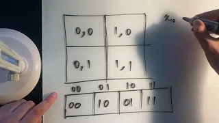 What are Morton Codes