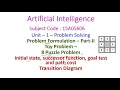 8 Puzzle Problem-Artificial Intelligence-Unit-1-Problem Solving-Problem formulation