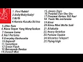 Download Lagu KUMPULAN LAGU JKT48