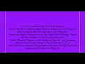 Download Lagu Digimon Adventure Theme Song (One) Lyrics
