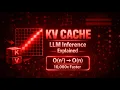 KV Cache in LLM Inference - Complete Technical Deep Dive
