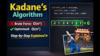 Kadane s Algorithm Explained - Part 1 Maximum Subarray From Brute Force to O n