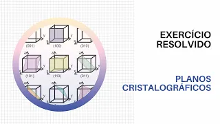Exercício resolvido: densidade planar e fator de empacotamento planar