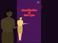 primitive data type data type in JavaScript part 2 JavaScript Tutorial in 1 minutes