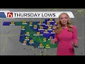 Meteorologist Kendall Smith Full Forecast 2021