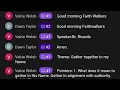Download Lagu Faith Walk Morning Meditation