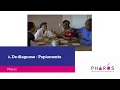1. De diagnose | Papia Tocante bida y morto | Pharos