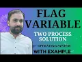 Lec-22 Flag Variable in Operating System - Two Process Solution for Critical Section Problem