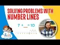 Solving Problems With Number Lines Math 1st Grade Kids Academy