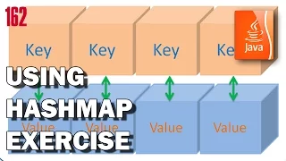 JAVA EXERCISES Generating simple dictionary