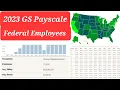 2023 GS Pay Scale Federal Employee Table Info List