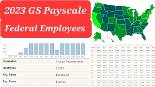 2023 GS Pay Scale Federal Employee Table Info List