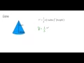 ACT Geometric Formulas