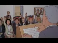 Beavis Butt-Head Do America Cornholio White House