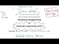 January 2026 English Language Arts ELA Regents Review Part 1 Passage C NON-FICTION
