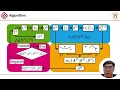 RMDO2023 A Contrastive Learning-based Planning and Control Framework for Symbolic Manipulation of