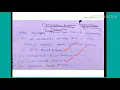 Phantom Read Problem - lecture142 DBMS