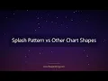Splash Pattern in Astrology Explained Meaning Birth Chart TheAstroKing