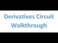 Derivatives Circuit Training a couple of problems