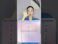 Download Lagu How to Say Numbers in Chinese? Chinese Number Pronunciation Tutorial
