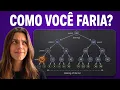 Como encontrar 1 item entre 1 milhao de dados em menos de 1 segundo