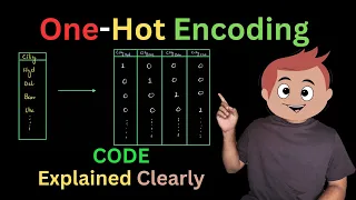 Code for One Hot Encoding Data Preprocessing Techniques
