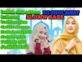 Download Lagu DJ SHOLAWAT TERBARU 2021 FULL ALBUM || \