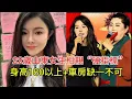 Download Lagu 22歲山東女生相親“硬指標” 身高180以上+車房缺一不可！