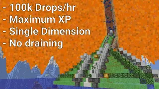Rewriting Guardian Farms Minecraft Java
